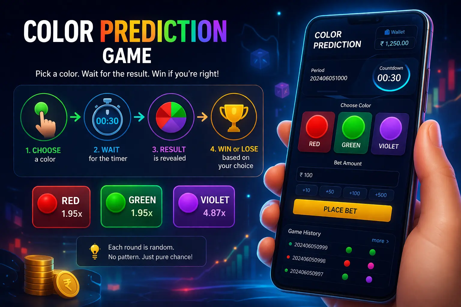 How Does Colour Prediction Game Work
